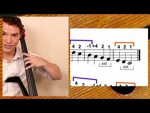 How to Play All MAJOR TWO OCTAVE SCALES on Cello | The Scale Book