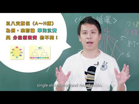 觀看影片