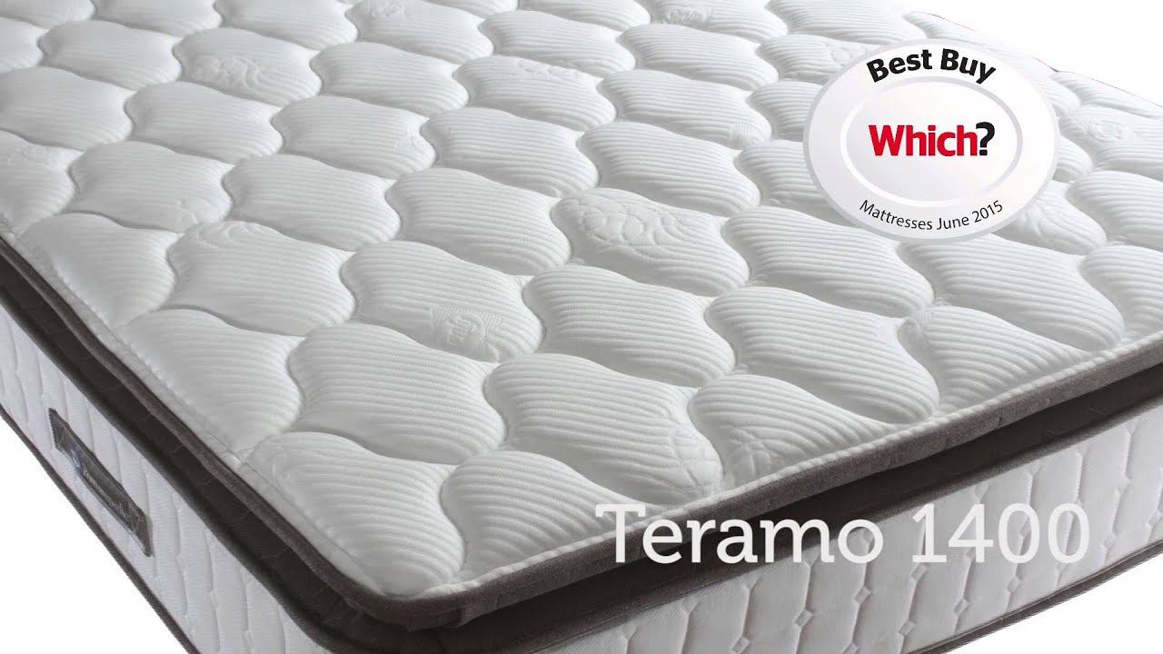 Teramo 1400