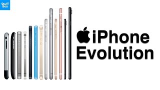 Apple iPhone Design Evolution