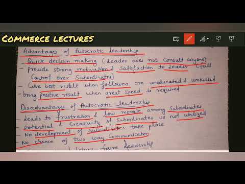 Directing meaning features and importance class 12 business studies