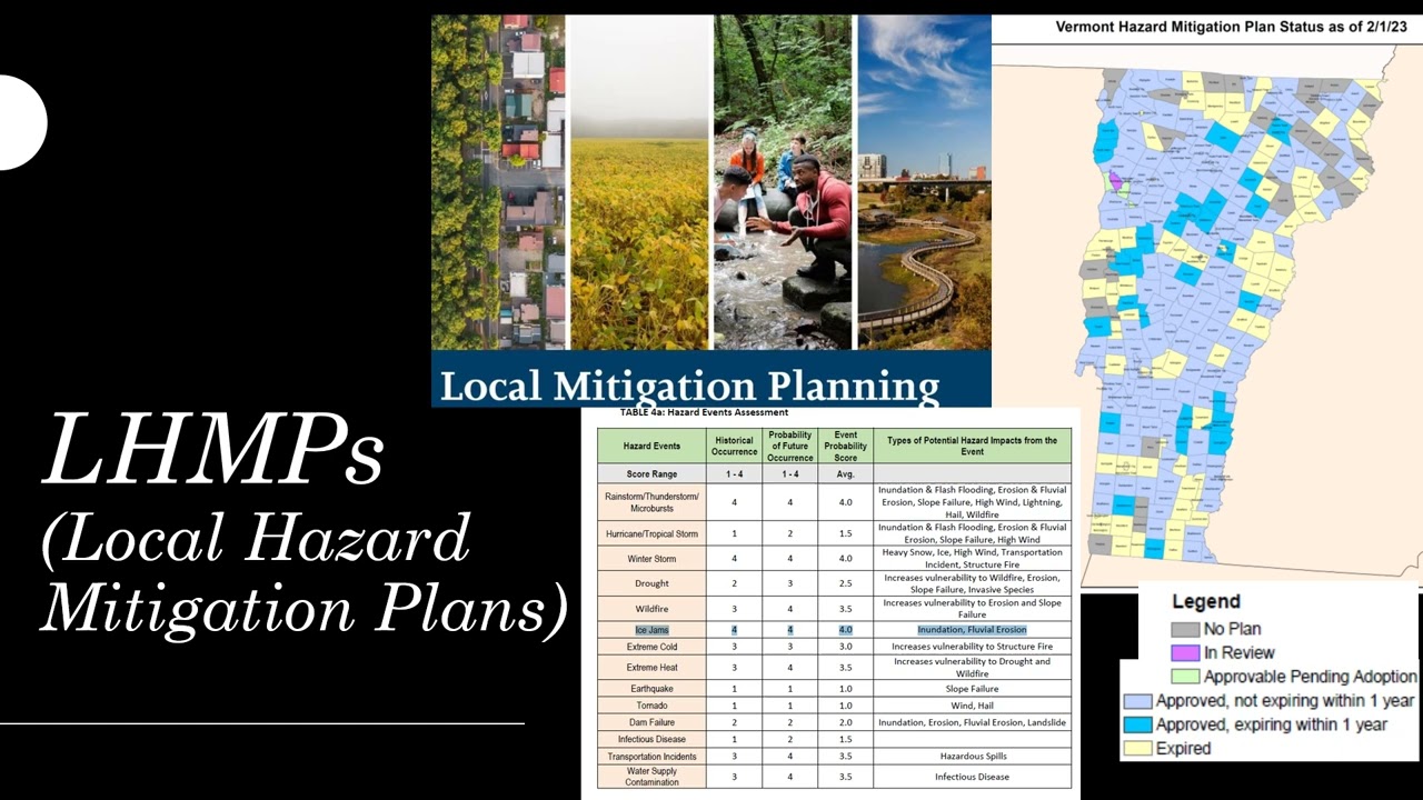Regional Planning Commissions - An Overview of the Regional Planning Commission Local Liaison Role