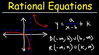 Domain and Range of Reciprocal Functions - Algebra