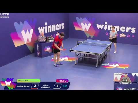 Winners League  18.04.21   Maliuk Sergei - Syksa Aleksandr  17:00