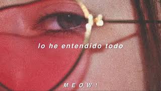 ALICE WONDER BAJO LA PIEL KARAOKE