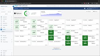 A video showing how Flipturn works.
