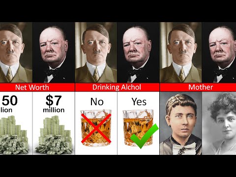 Adolf Hitler vs Winston Churchill Comparison