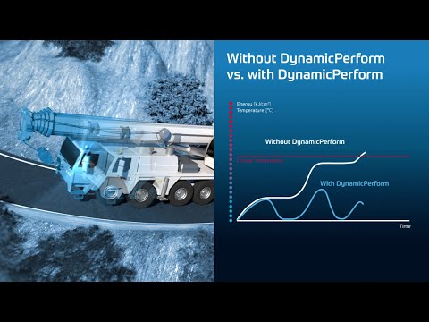 ZF TraXon DynamicPerform - Designed to meet the highest requirements (EN)