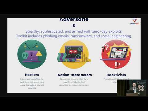 Defending Jamaat and Business Digital Frontiers Against Cyber Attacks