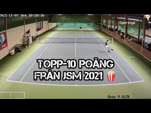 Topp-10 poäng från Junior-SM 2021 *Popcorn*