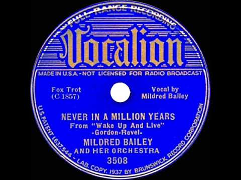 1937 Mildred Bailey & Her Orchestra - Never In A Million Years