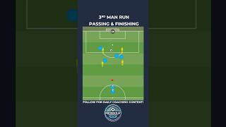 🎯 3rd Man Run Passing &amp; Finishing | Break the Lines
