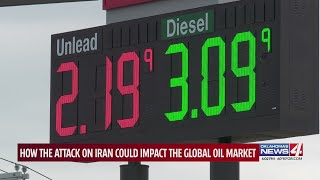 How the attack on Iran could impact the global oil market