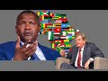 30 GUARANTEED Business Ideas In Africa Will Make You An Instant Millionaire From Anywhere Anytime