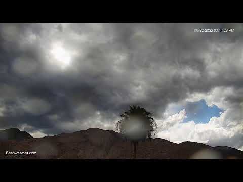 Bensweather