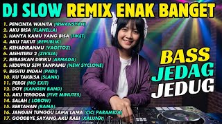 Download lagu VIRAL Dj Remix Slow Full Bass Terbaru 2026 - Dj Campuran Viral Tiktok - Dj Pecinta Wanita mp3 Download lagu VIRAL Dj Remix Slow Full Bass Terbaru 2026 - Dj Campuran Viral Tiktok - Dj Pecinta Wanita mp3