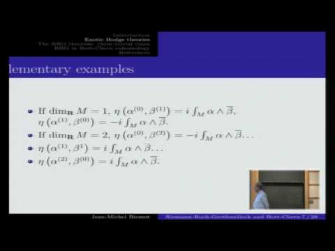 A Riemann-Roch theorem in Bott-Chern cohomology - Jean-Michel Bismut