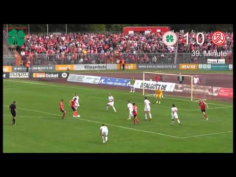 RWO.tv - Das Magazin - RWE - 01.09.2013