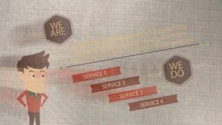 Placements at Welingkar.
