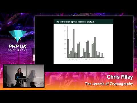PHP UK Conference 2018 - Chris Riley - The secrets of Cryptography