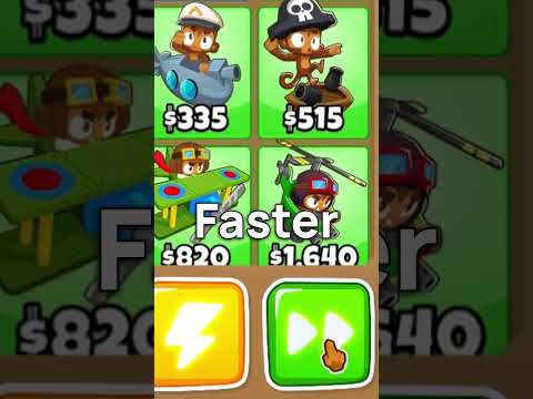 How To Get To Round 9.999+ in BTD6