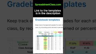 Make life easier with 24 templates in Google Sheets