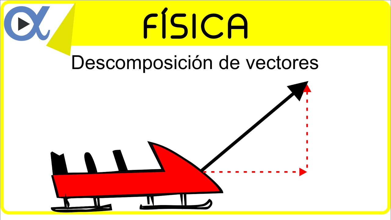 Descomposición de vectores ejemplo 1 de 4 | Física - Vitual