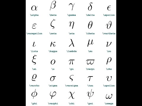 List of Greek alphabet: Shortcut for typing Greek letters ...