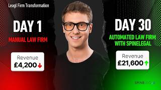 Manual Law Firm vs Automated Law Firm (30-Day Revenue Transformation) - SpineLegal