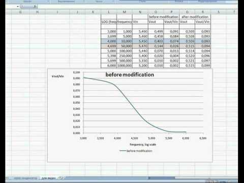 compensated voltage divider