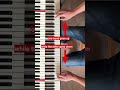 Practise 2 Hands Together On Piano With Contrary Motion Scales