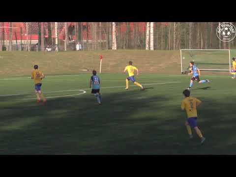 Ottelukooste: SC Riverball - Huima 12.5.2018