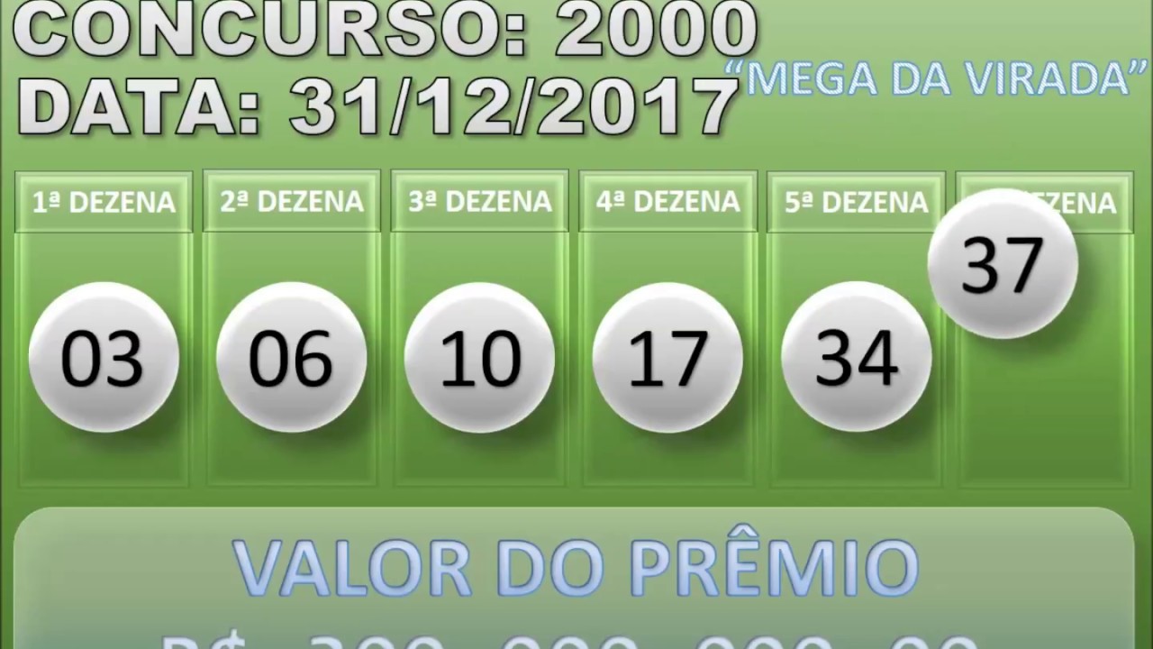 Resultado Mega Sena Concurso 2000 Mega da Virada | 31/12/2017 [CC]