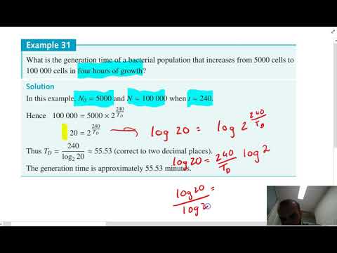 Exponential Model and Applications