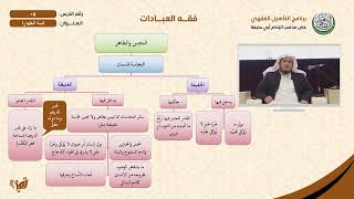 صورة 05 تتمة الطهارة | التأهيل الفقهي الحنفي