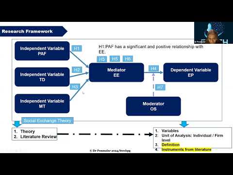 Series 7: Free Workshop SmartPLS Data Analysis