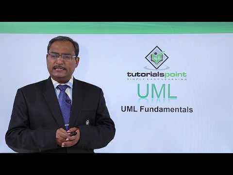 UML Fundamental Introduction