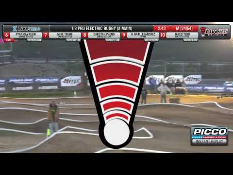 2019 The Dirt Nitro Challenge :: 1:8 Pro Electric Buggy (E-Buggy) (A Main)