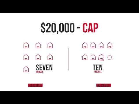 1stClassExplainerVideo 060121