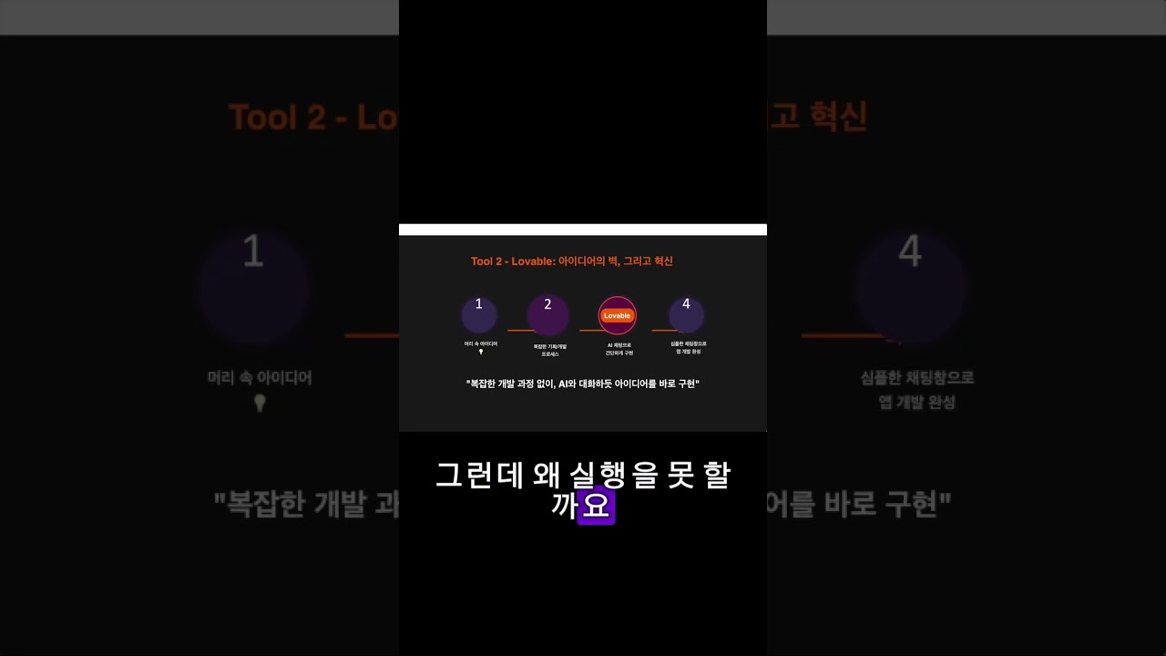 AI 음성 비서를 고용하는 서비스 #쇼츠