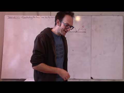 Logic - Dedekind Cuts: Constructing ℝ from ℚ