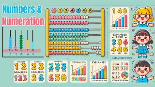 Numbers and Numeration
