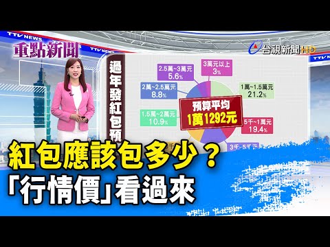 紅包行情