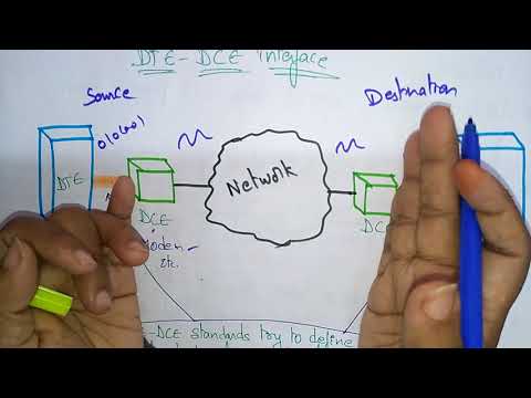 DTE DCE interface | data communication | Bhanu priya