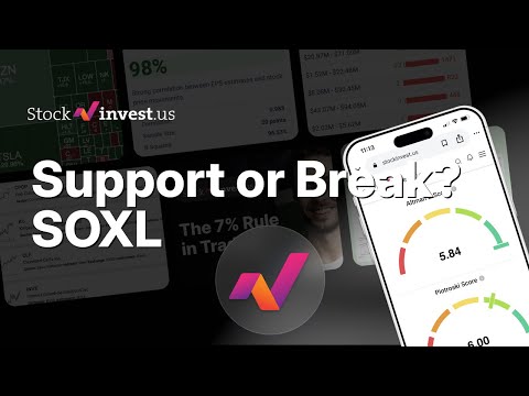 SOXL (Direxion Semi 3X) - After 750% Rally, 5 Risks + Friday Predicted Opening Price? 🚨