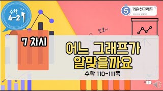 [연이샘] 4학년 2학기 수학 5단원 7차시 생각수학 어느 그래프가 알맞을까요 110-111