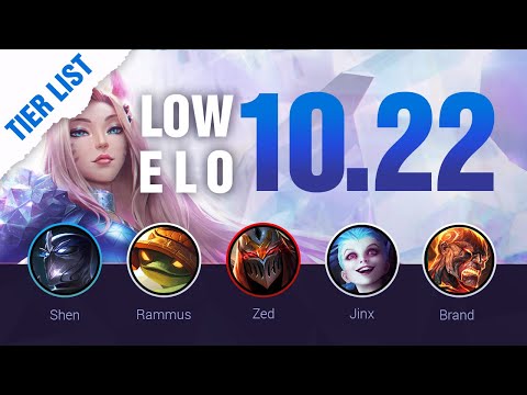 LOW ELO LoL Tier List Patch 10.22 by Mobalytics - League of Legends Season 10