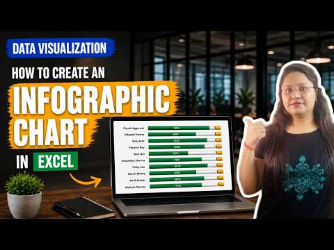 Transform Your Workflow With Division Chart Best Practices And Hacks