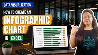 Turn Raw Data into Stunning Infographic Chart | Excel Dashboard | Data Visualization (Step-by-Step)