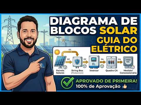 Como Entender e Desenhar o Diagrama de Blocos Fotovoltaico (Guia para Eletricistas)